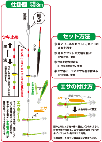 イカ釣 エサ巻テーラウキ釣りセット ヤマシタ製品情報詳細 Yamashita イカ釣りで世界トップクラス