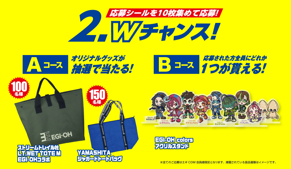 ダブルチャンス景品