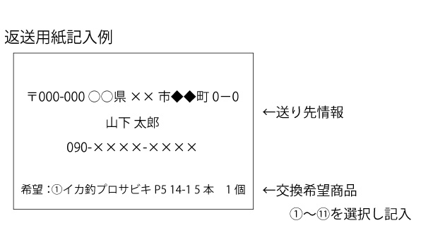 アーマー