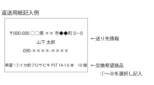 アーマー