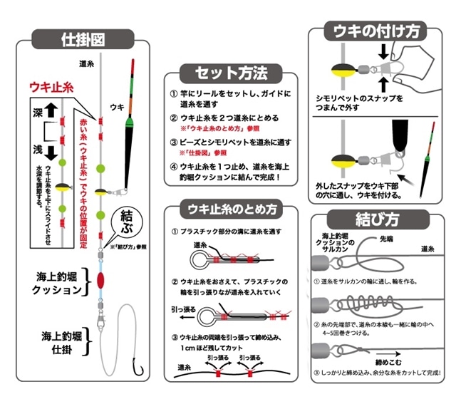 海上釣堀セット 青物 Yamashita イカ釣りで世界トップクラス