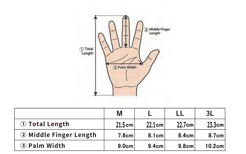 Maria PROTECT GLOVE size measurement location