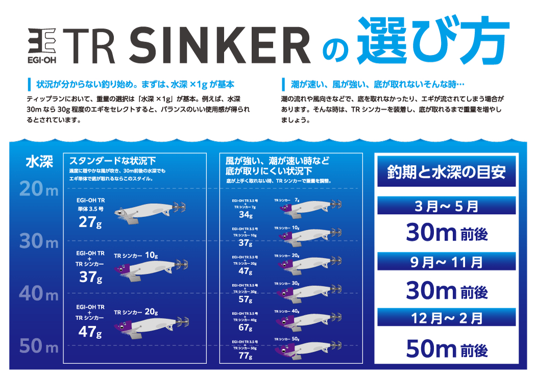 ヤマシタ　エギ王TR