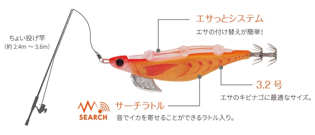 YAMASHITA EGINNO MOGUMOGU SEARCH Squid Fishing Eging Lure 3.2