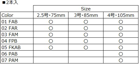 2pcs SQUISH NUNOMAKI Lineup