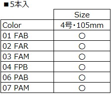 5pcs SQUISH NUNOMAKI Lineup