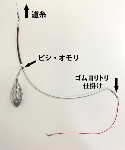 船テンビンK型｜YAMASHITA｜イカ釣りで世界トップクラス