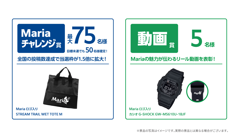 賞品一覧