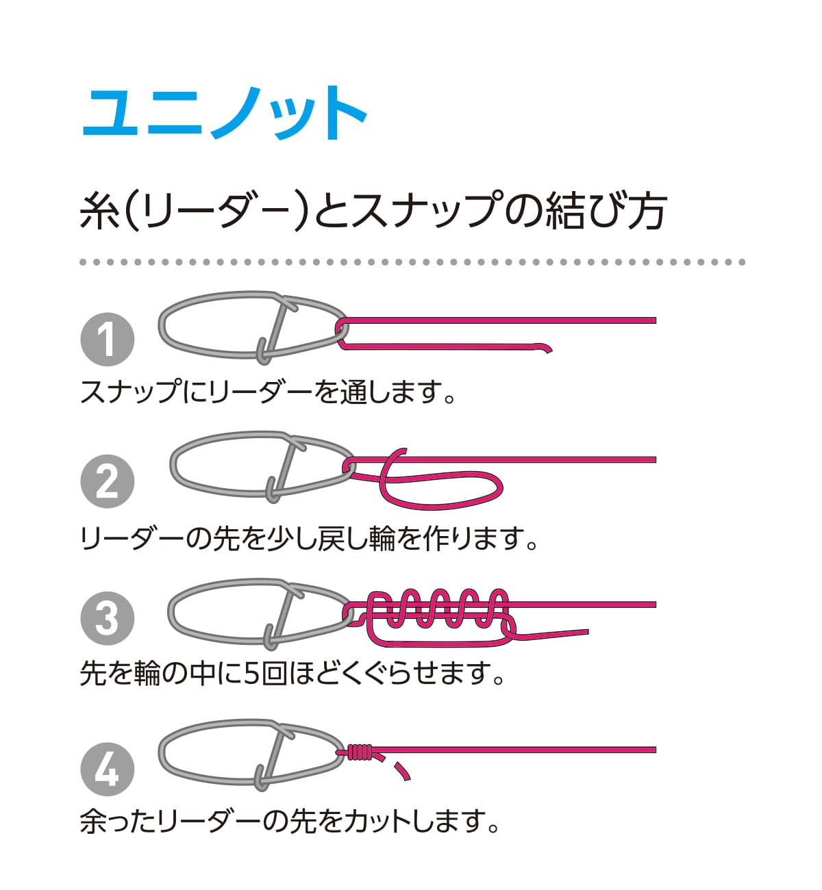 ユニノットの手順