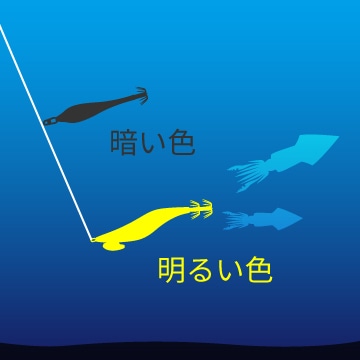 エギをアシスト ライトエギングの アシストリグ のメリット解説 釣りサポ Yamashita